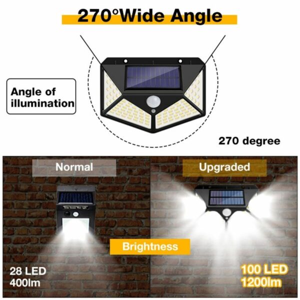 2-Pack Solar Powered 100-LED Motion Activated Outdoor Light